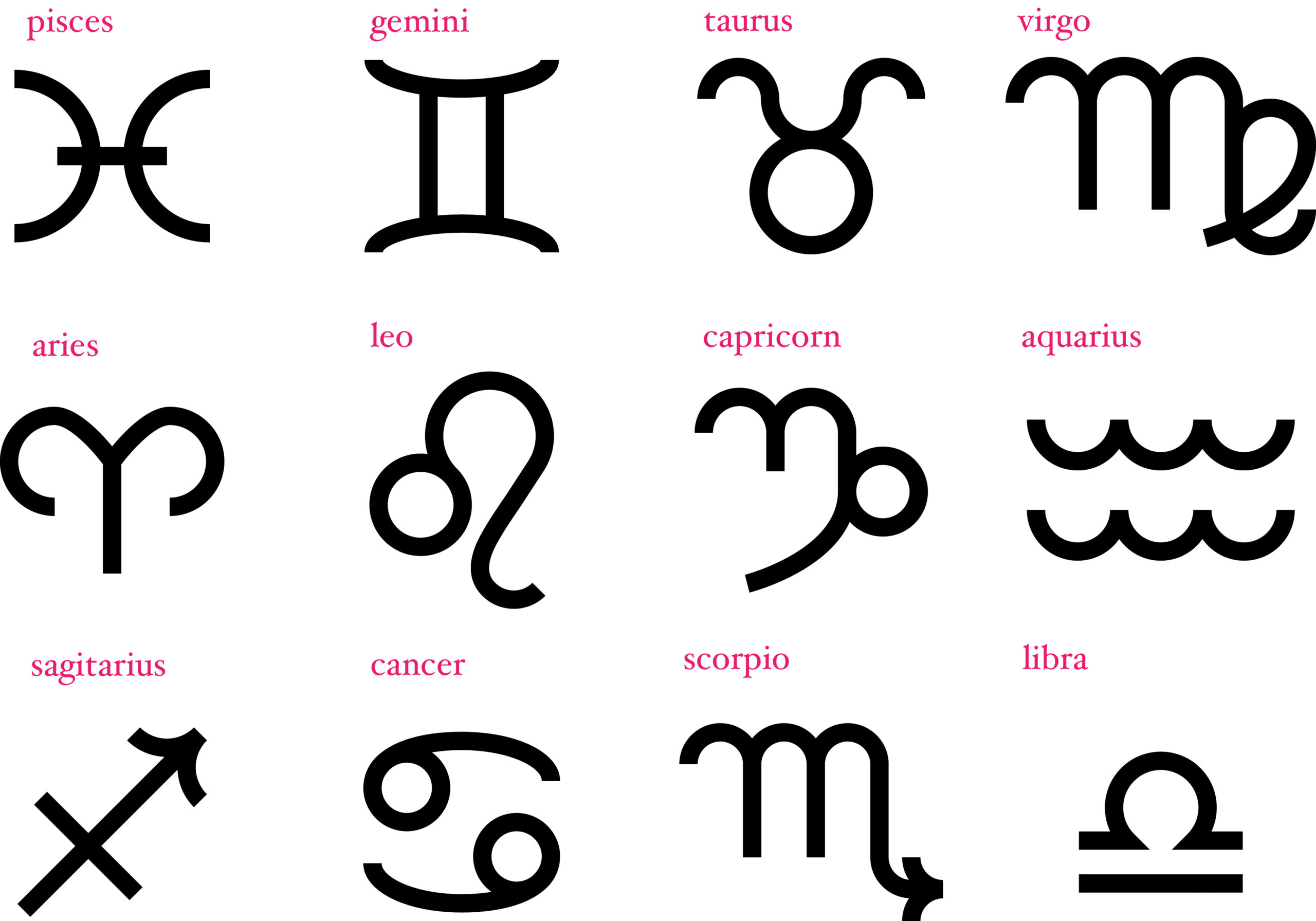 Astrology symbols applique designs: Aries, Taurus, Gemini, Cancer, Leo ...