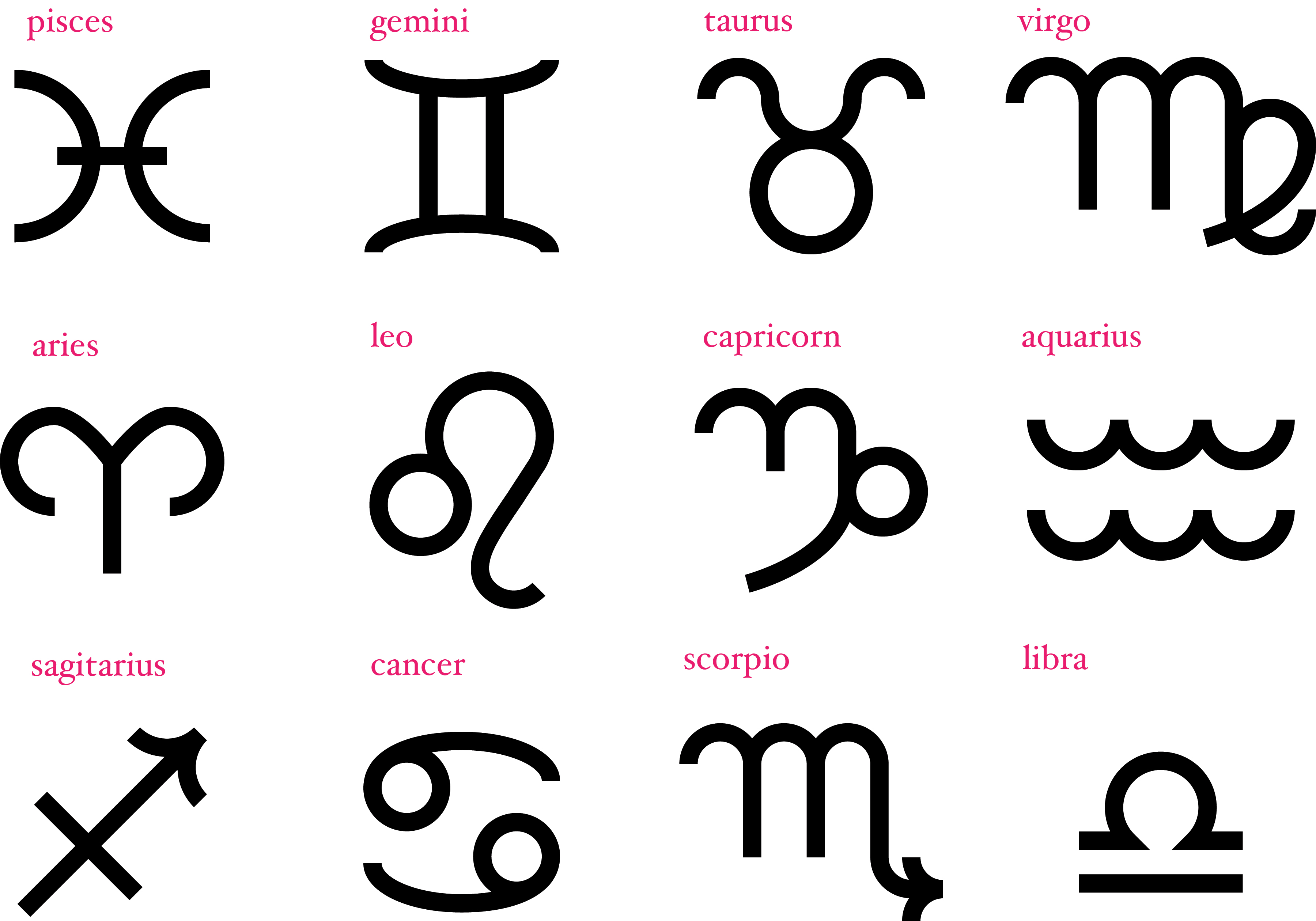Astrology Star Sign Symbols - Reverasite