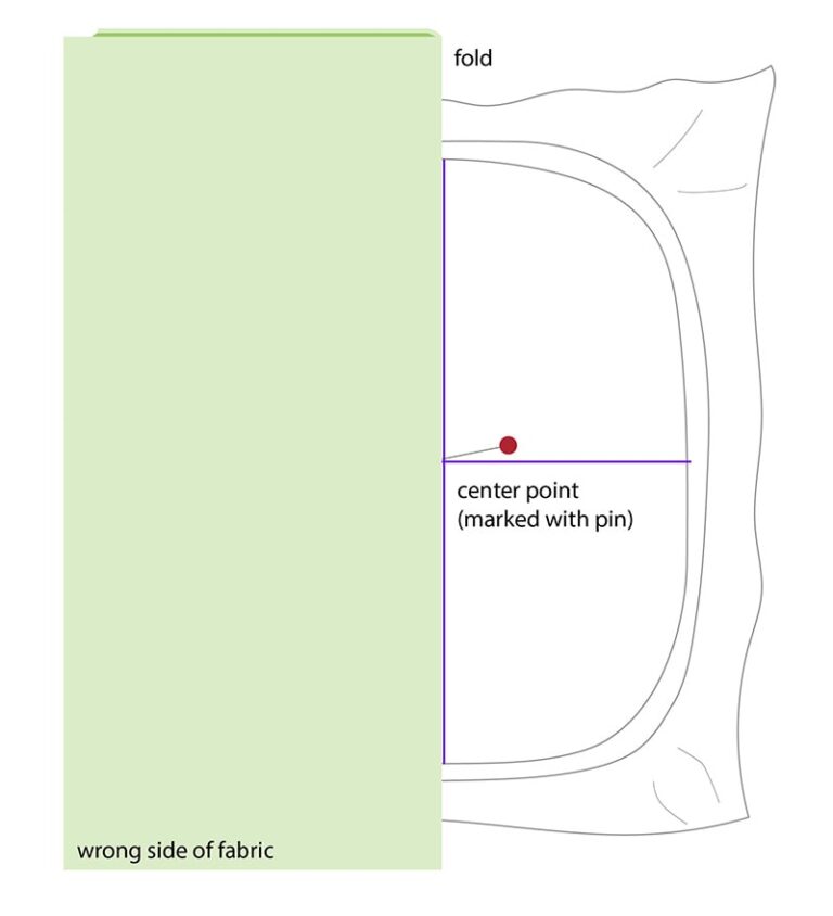 How to embroider on napkins Machine Embroidery Geek