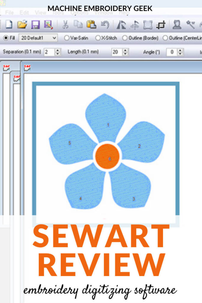 SewArt review
